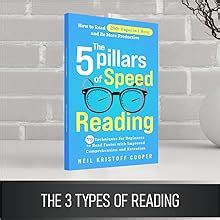 The Pillars Of Speed Reading Techniques For Beginners To Read