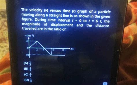 The Velocity V Versus Time T Graph Of A Studyx