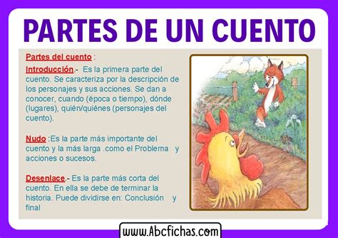 Los Elementos De Un Cuento Images And Photos Finder Hot Sex Picture