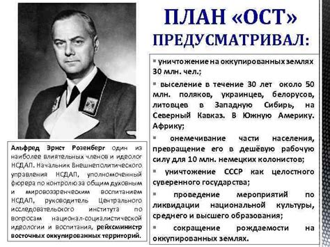 Генеральный план ост это кратко
