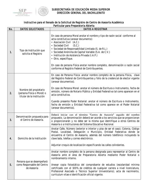 Instructivo Para El Llenado De La Solicitud De Registro De Centro De