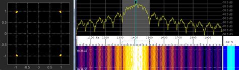 Msk Demodulation