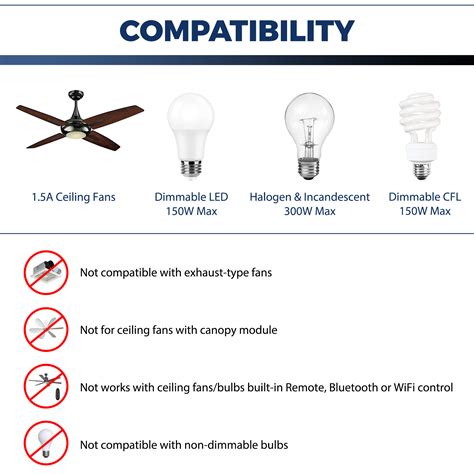 2 In 1 Smart Ceiling Fan Control And Light Dimmer Switch Neutral Wire