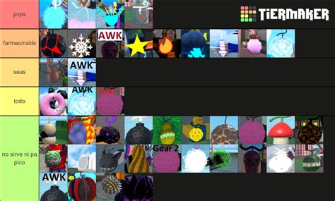 King Legacy Fruits Update Roblox Tier List Community Rankings