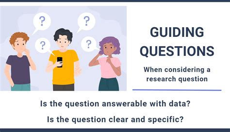 The Power Of Questions In The Statistical Investigative Process