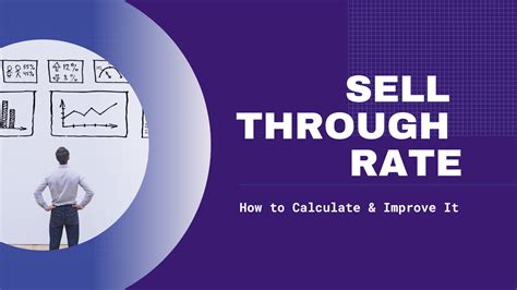 Sell Through Rate How To Calculate Improve It Woostify