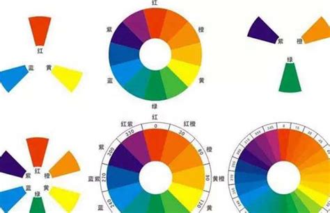 色彩三原色是哪三种颜色酷知科普