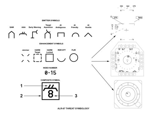 Tactical Electronic Warfare Ew Systems Vrs Support Wiki