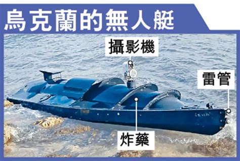 烏無人艇重創俄登陸艦 星島日報