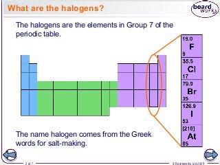 Halogens part 1 physical properties