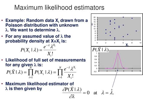 Ppt Maximum Likelihood Estimators Powerpoint Presentation Free