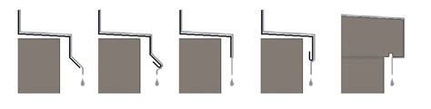 The Effectiveness Of Different Drip Edge Designs Construction Canada