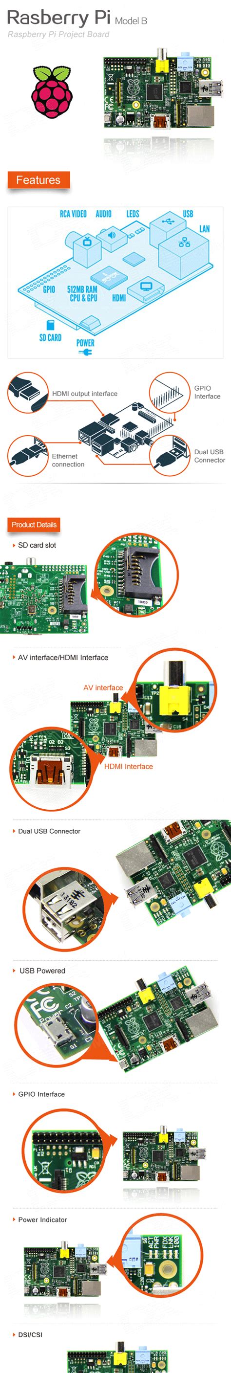 Raspberry Pi Model B Geekworm Wiki