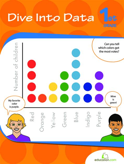 Fillable Online Dive Into Data Math Isn T Just Adding And