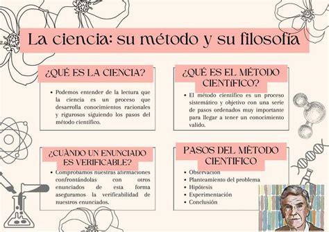 La ciencia su método y su filosofía BELINDA JOSIE uDocz