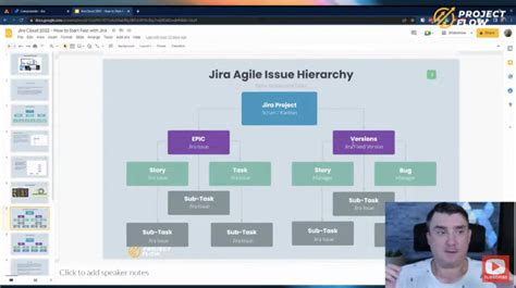 Apps4agile How To Use Components In Jira Like A Boss