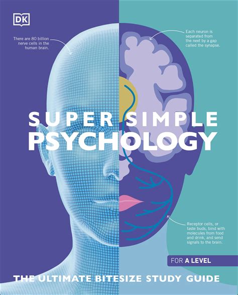 Super Simple Psychology By Dk Penguin Books Australia