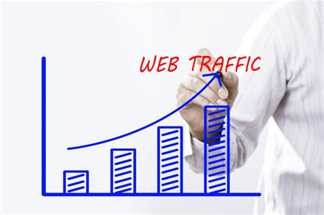 10 Ways To Increase Traffic To Your Website