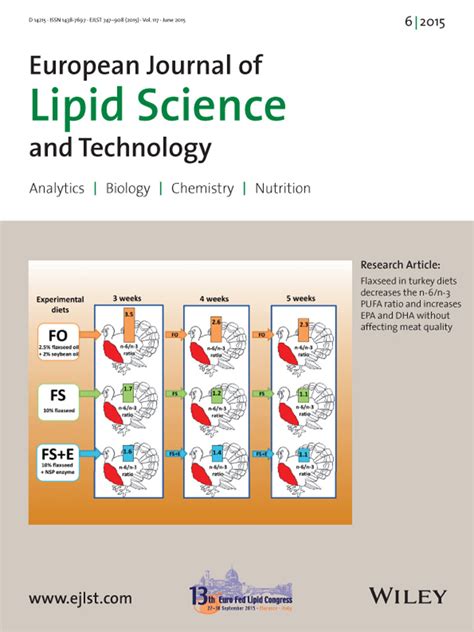 Seaweed Enrichment Of Feed Supplied To Farmraised Atlantic Salmon