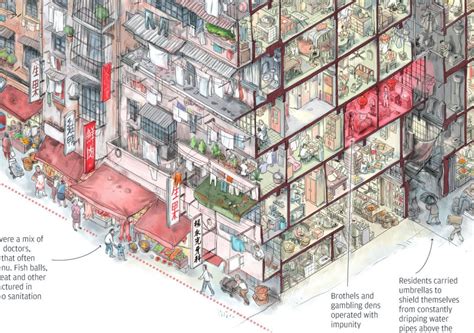 Intricate Kowloon Walled City Drawing By Adolfo Arranz Mrjakeparker