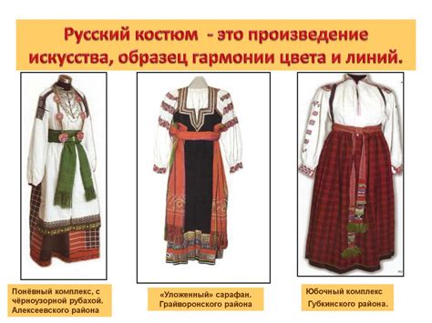 Народный костюм Белгородчины - презентация онлайн
