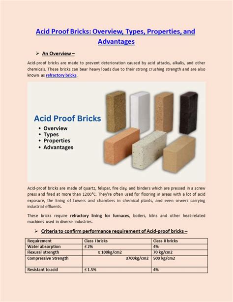 Ppt Acid Proof Bricks Overview Types Properties And Advantages