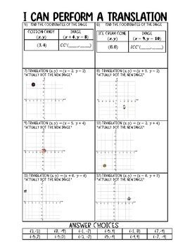 Mapping Translations Performing Translations Rigid Transformations