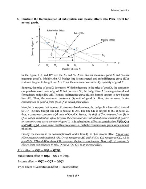 Microeconomics Concept Of Indifference Curve And Budget Line Definition Of Marginal Rate Of