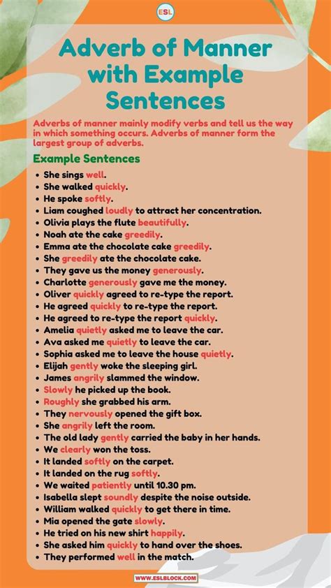 Adverb Of Manner Example Sentences Adverbs English Vocabulary Words