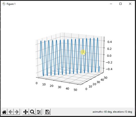 Matplotlib 3d Plot Horizontal Line Design Talk