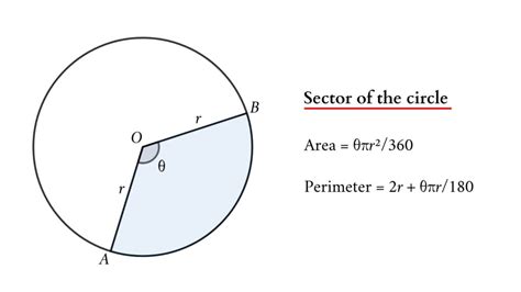 Sector and Segment of a Circle - Educate Math