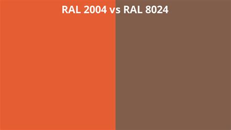 Ral 2004 Vs 8024 Ral Colour Chart Uk