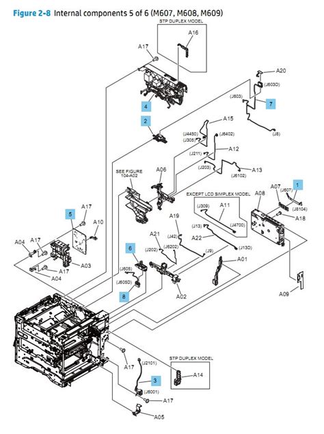 Part Diagrams M M M M M M Hp Laser Printers