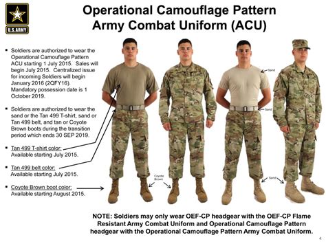 Last day to Wear Two of the US Military’s Worst-Ever Camouflage ...