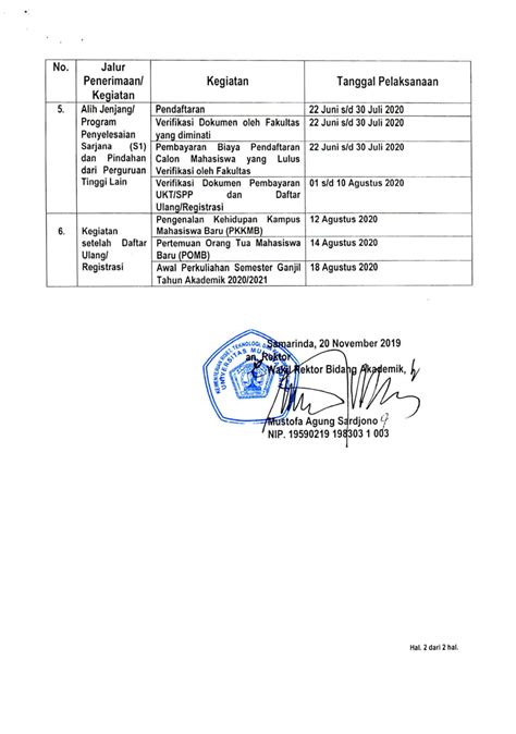 Jadwal Kegiatan Penerimaan Mahasiswa Baru Riset