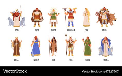 Norse gods and goddesses set germanic pagan Vector Image