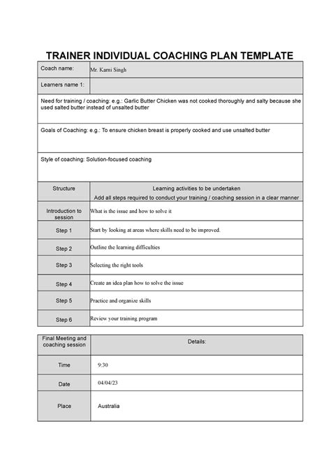 Sitxhrm 001 1A Trainer Individual Coaching Template TRAINER