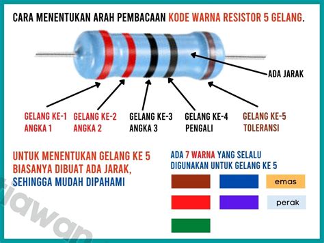 Cara Menghitung Nilai Resistor 4 Warna Dan 5 Warna Kode Warna Resistor Indahnya Berbagi