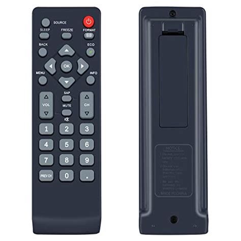 I Tested The Tv Emerson Remote Control And Heres What I Found A