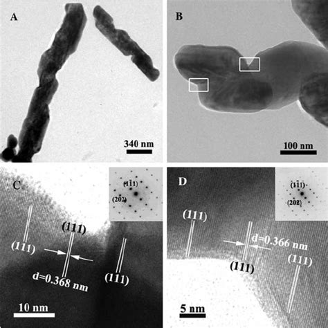 Typical TEM A B And HRTEM C D Images Of The Witherite Mesorods