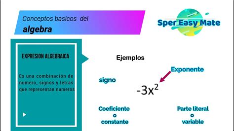 Explora Y Comprende El Concepto De álgebra De Forma Clara Y Sencilla