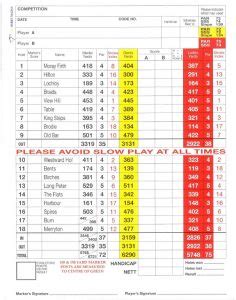 Nairn Dunbar Highland Links Course Scotland Course Layout Scorecard | Nairn Dunbar Golf Club ...