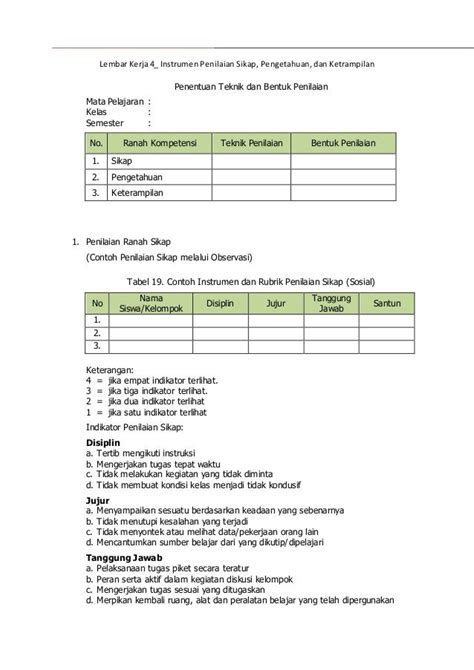 Instrumen Penilaian Sikap Pengetahuan Dan Ketrampilan