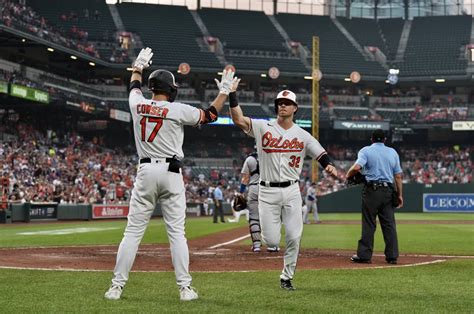 Learning To Let Go Has Helped The Orioles Ryan OHearn Turn Around His