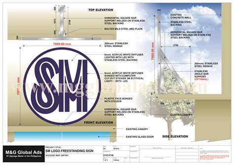 Signage Planning And Signage Design Mandg Global Ads