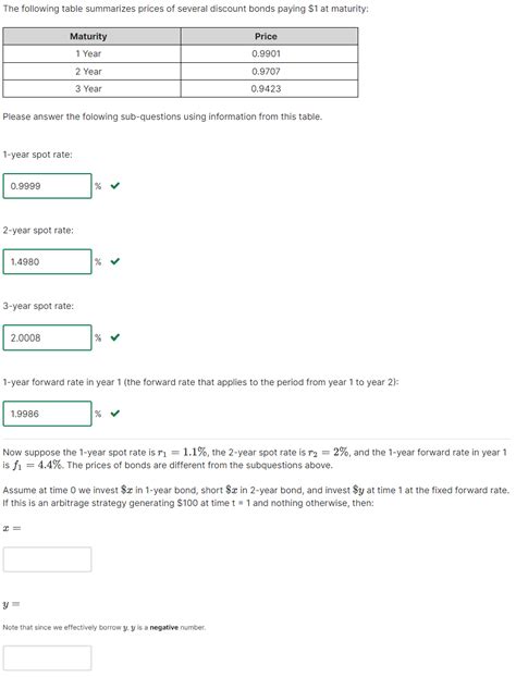 [solved] The Following Table Summarizes Prices Of Solutioninn