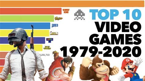 Best Selling Video Games 1979 2020 YouTube