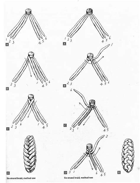 How To Braid 6 Strands