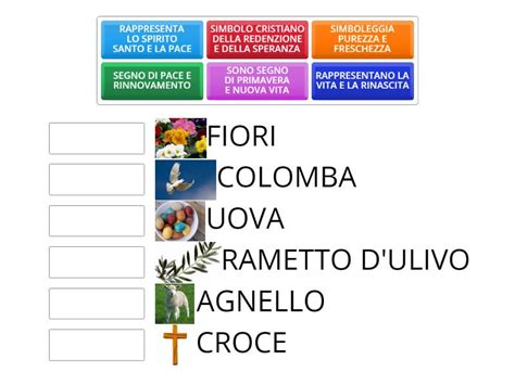 Pasqua Simboli Match Up