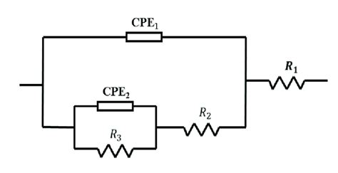 Schematic Representation Of The Equivalent Electrical Circuit Used To